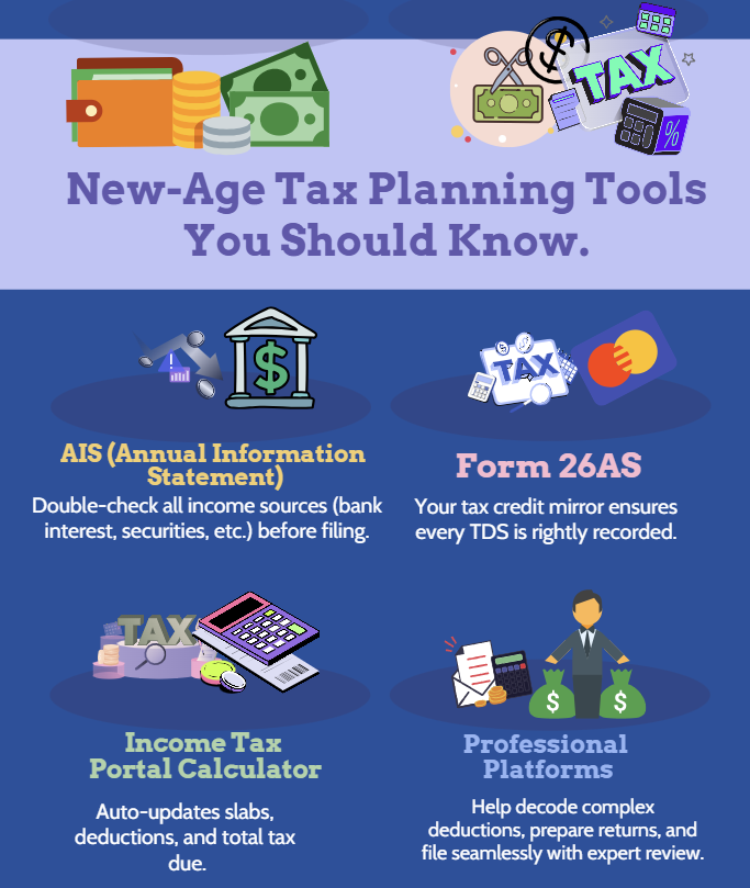 Tax Planning Tools